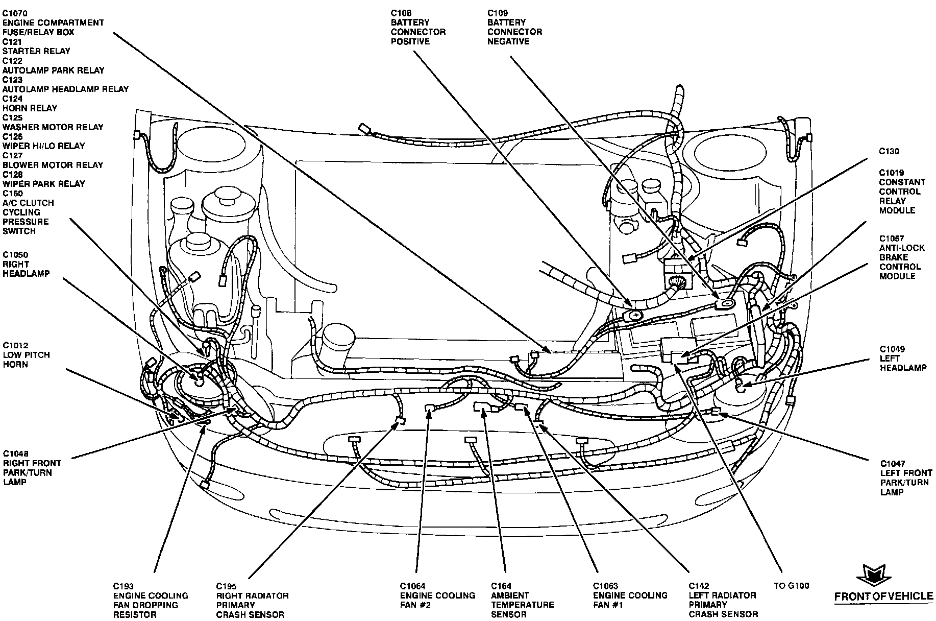 Factory diagram — Impact Sensor