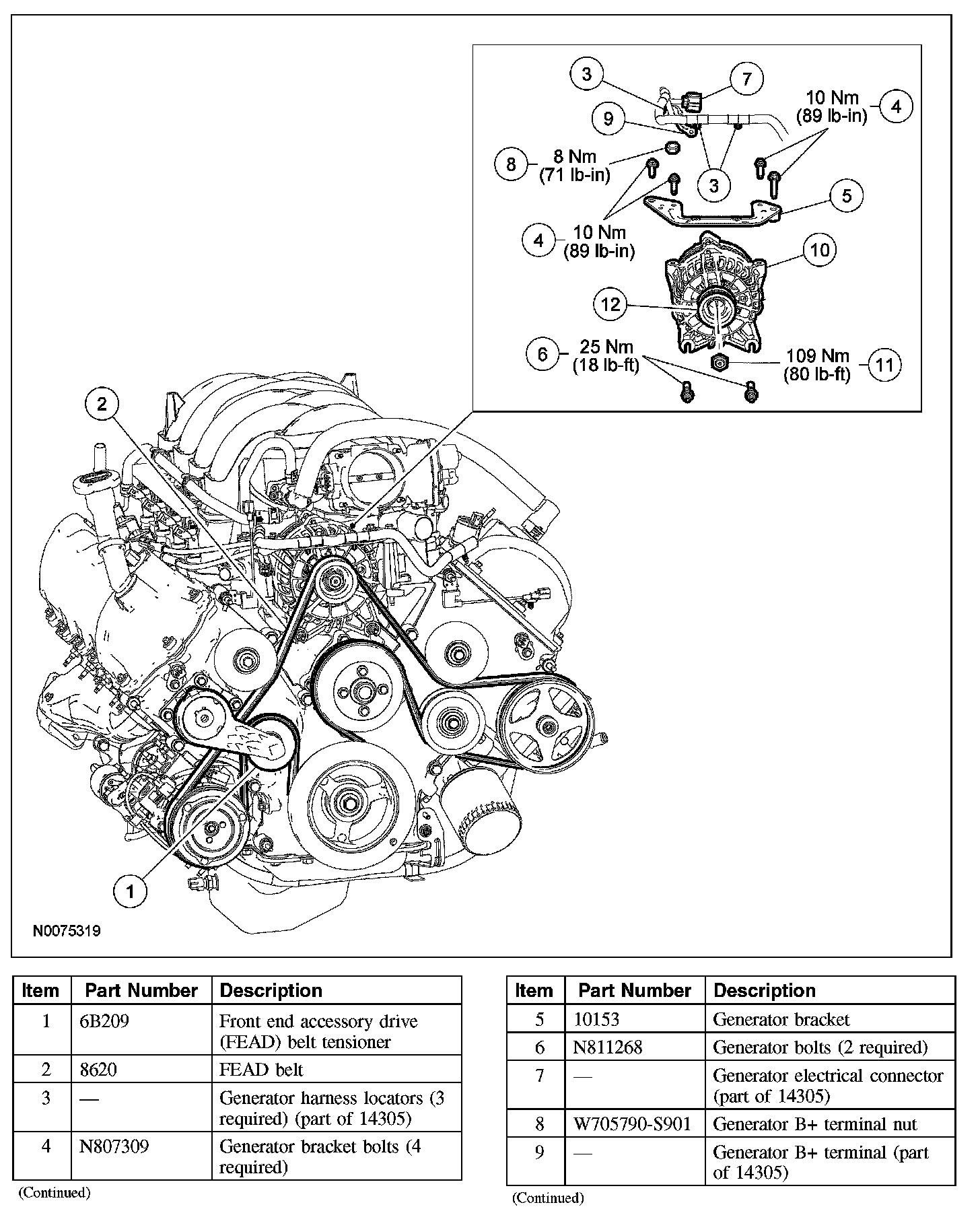Factory diagram — Alternator