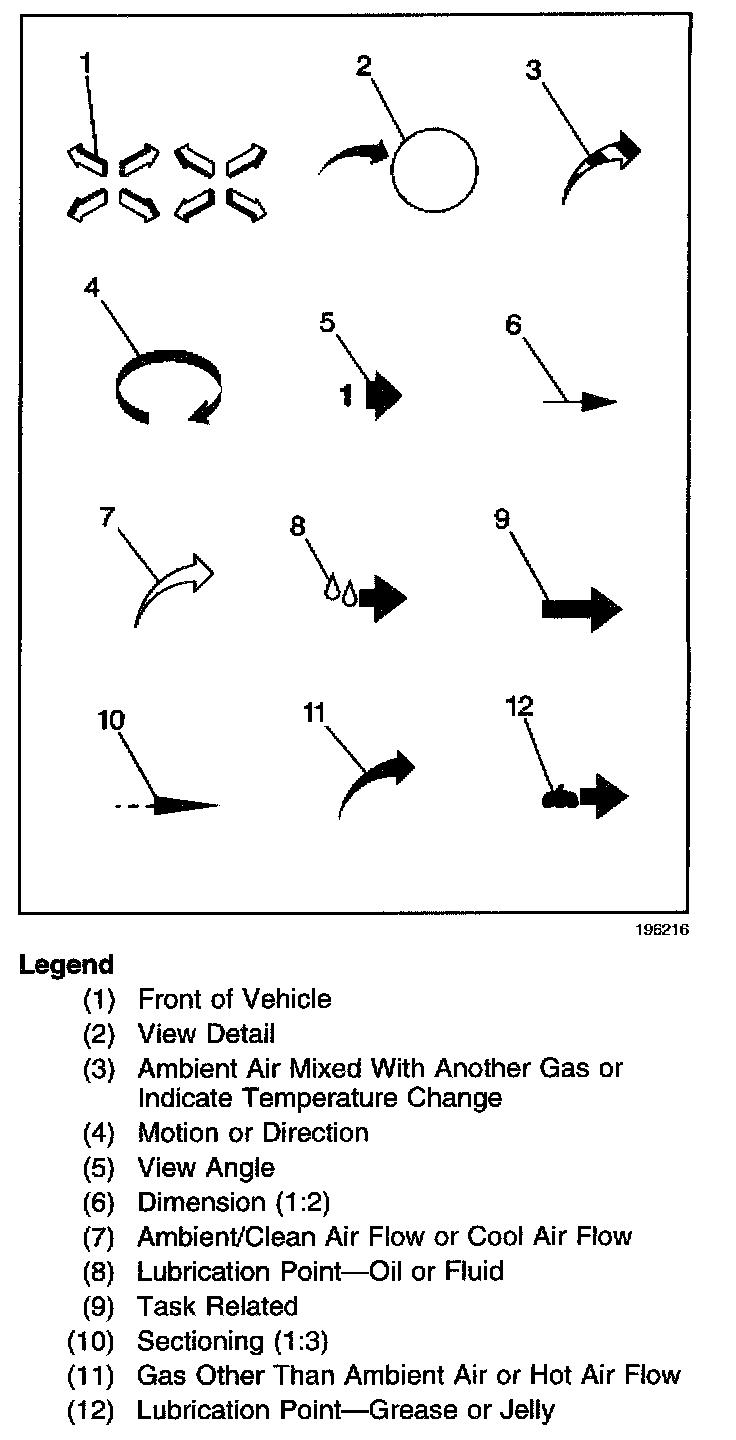 Factory diagram — Additional Diagnostic Information