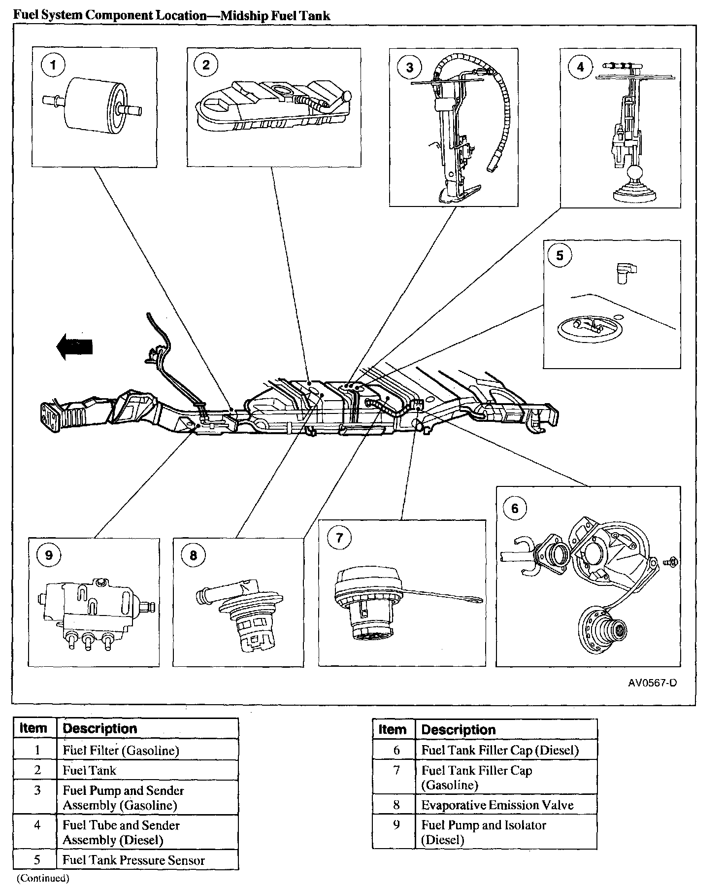 Factory diagram — Fuel Tank