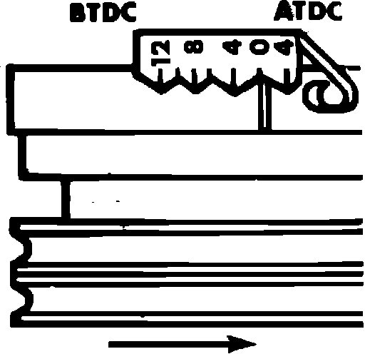 Factory diagram — Engine