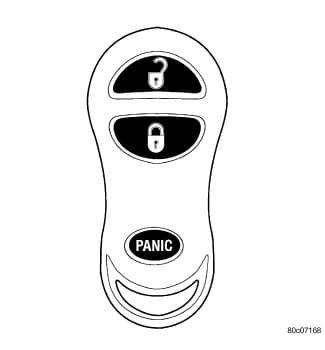 Factory diagram — Keyless Entry Transmitter