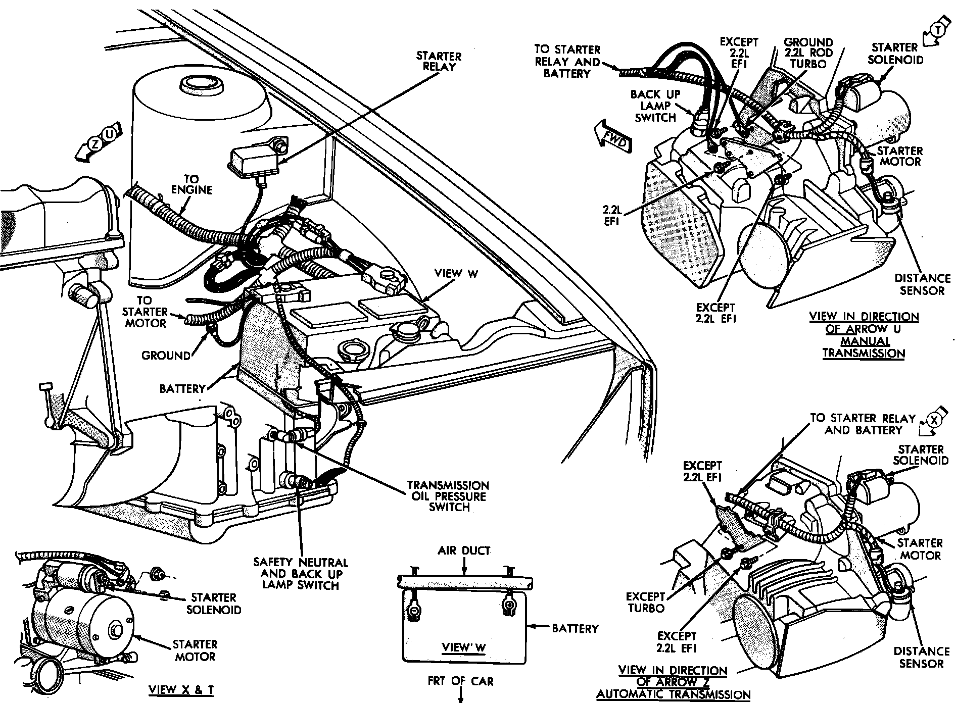 Factory diagram — Starter Relay