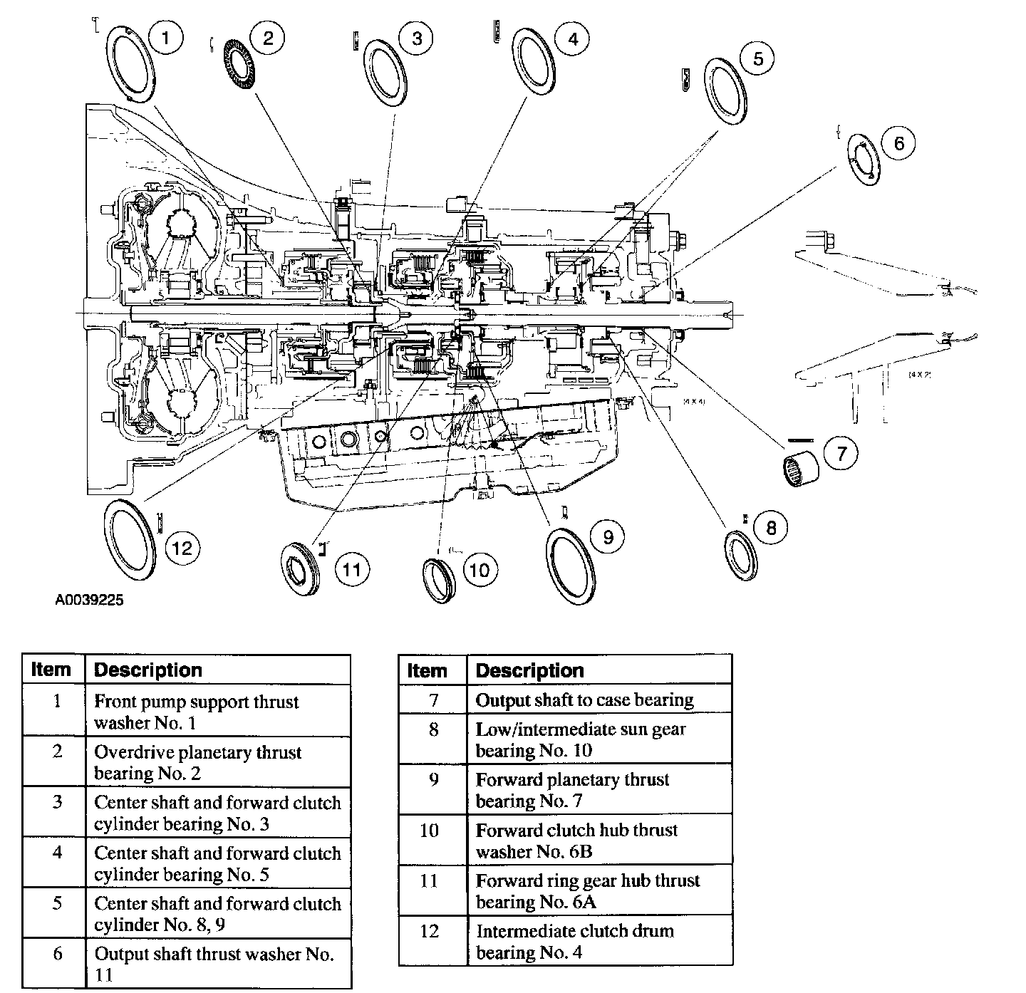 Factory diagram — Automatic Transmission/Transaxle