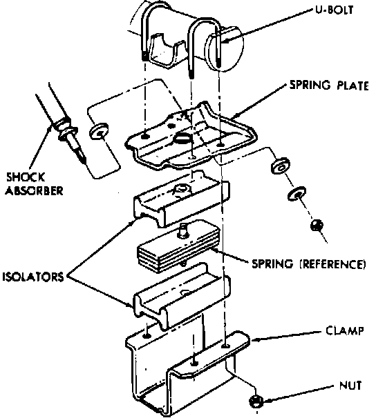 Factory diagram — Suspension Spring ( Coil / Leaf )