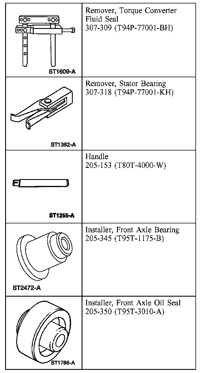 Factory diagram — Differential Output Shaft Bearing