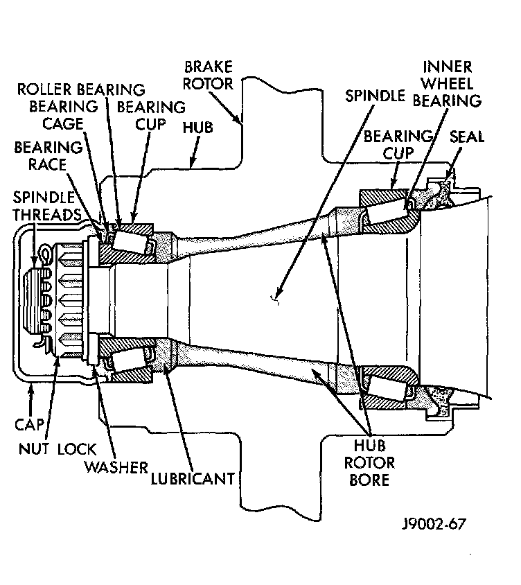 Factory diagram — Wheel Bearing
