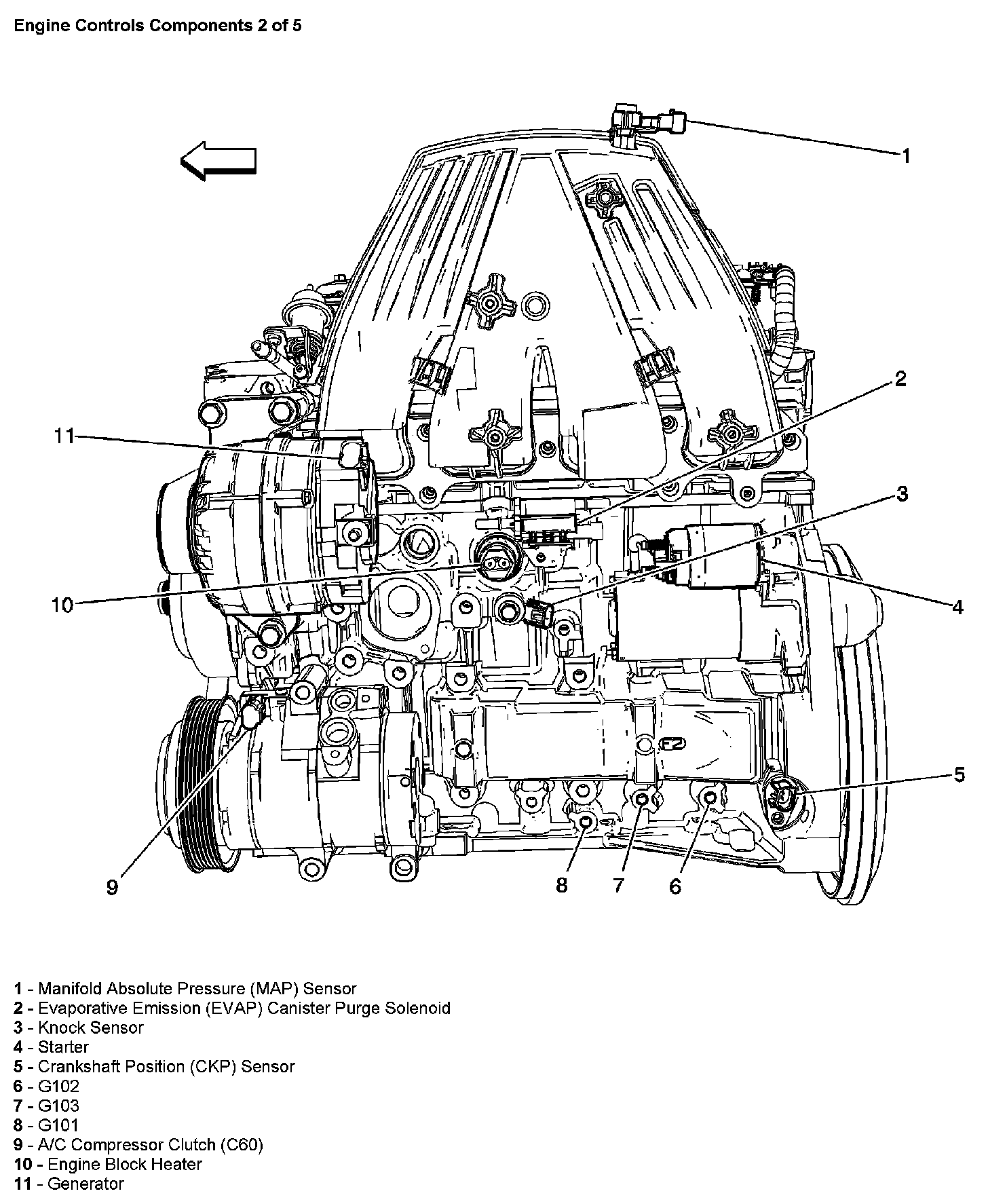 Factory diagram — Knock Sensor