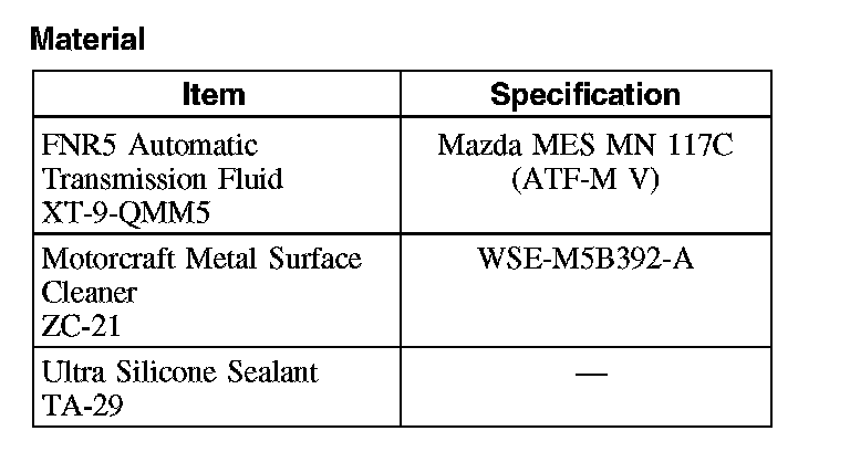 Factory diagram — Fluid Filter - A/T