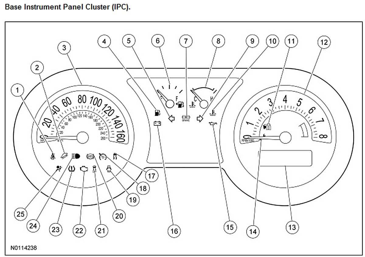 Factory diagram — Instrument Cluster / Carrier