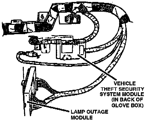 Factory diagram — Alarm Module