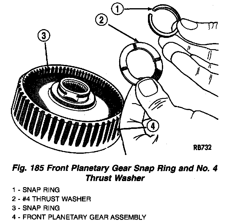 Factory diagram — Planetary Gears