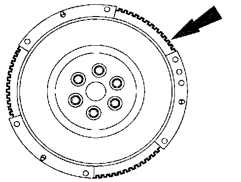Factory diagram — Ring Gear
