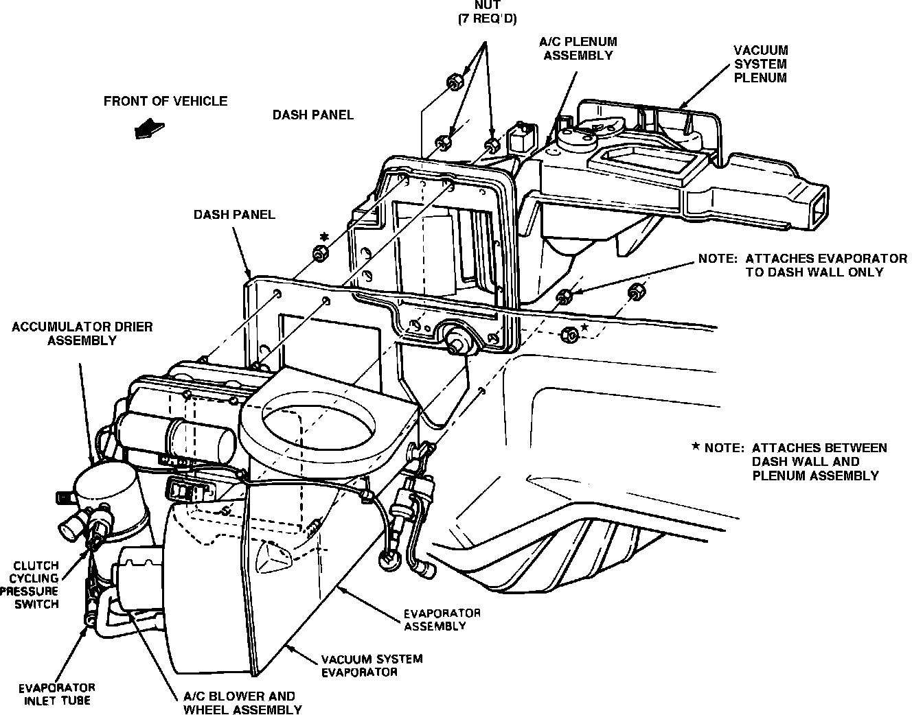 Factory diagram — Evaporator Core