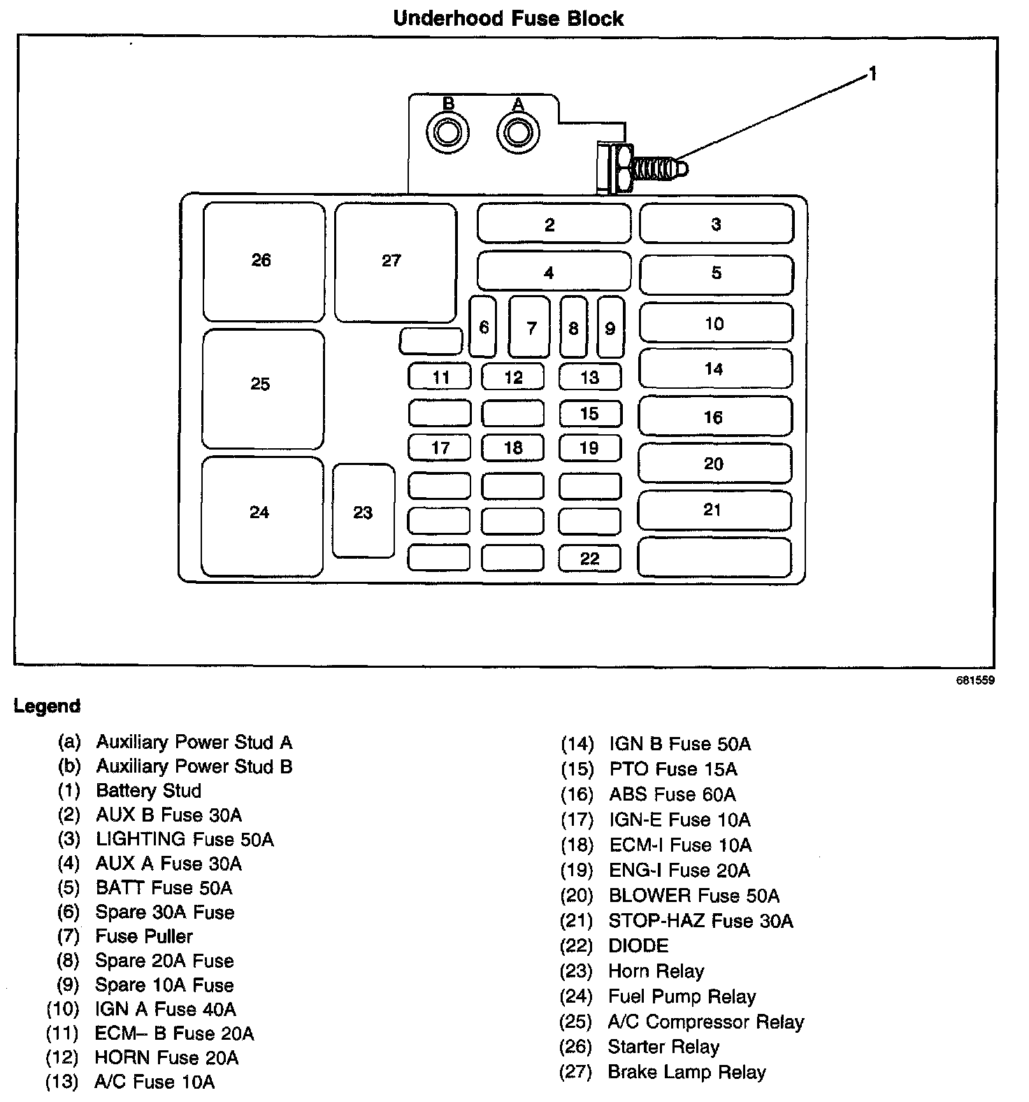 Factory diagram — Relays