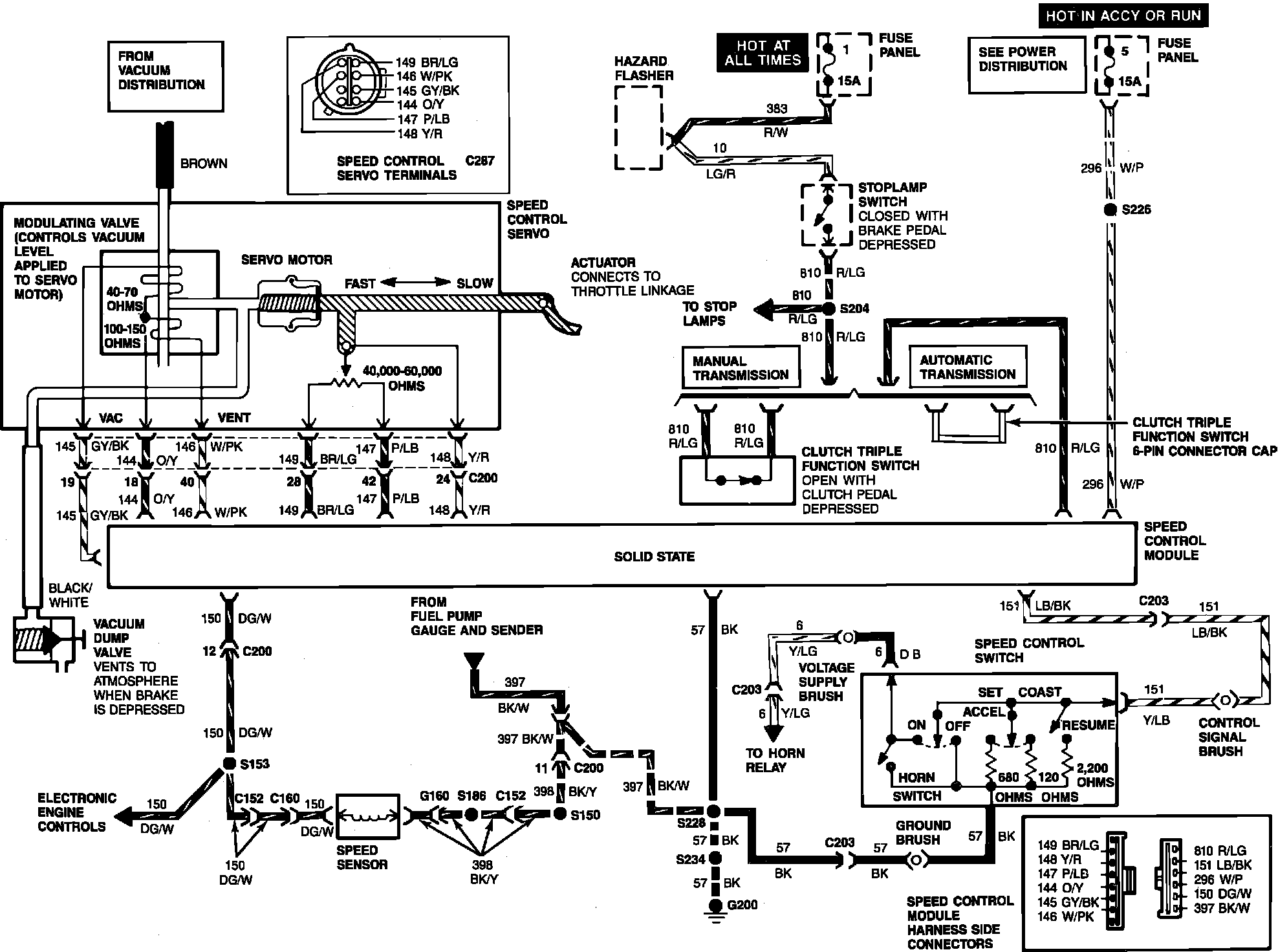 Factory diagram — Electrical Diagrams