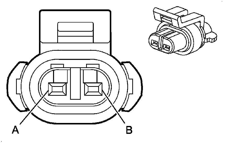 Factory diagram — Connector End Views By Name