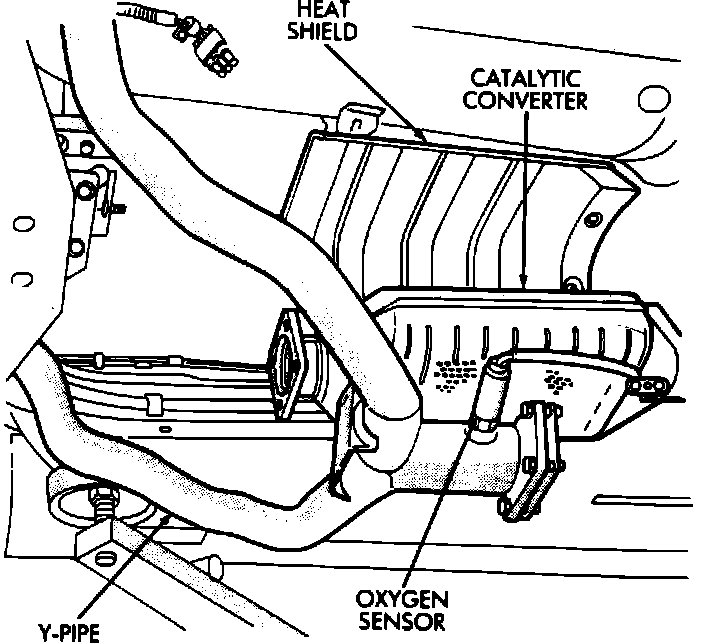 Factory diagram — Catalytic Converter