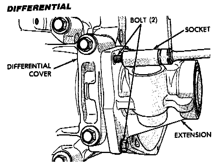 Factory diagram — Manual Transmission/Transaxle
