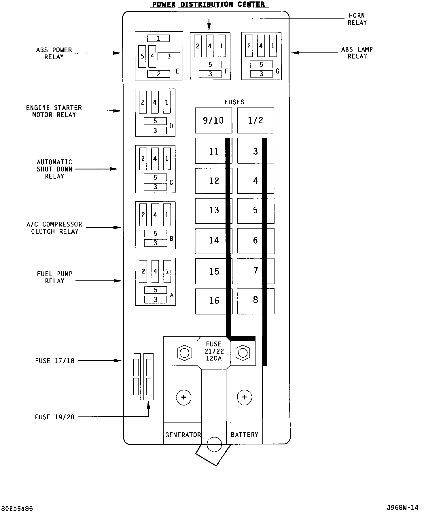 Factory diagram — Starter Relay