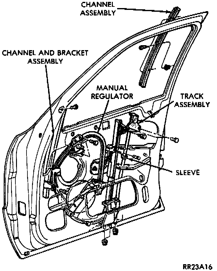 Factory diagram — Window Regulator