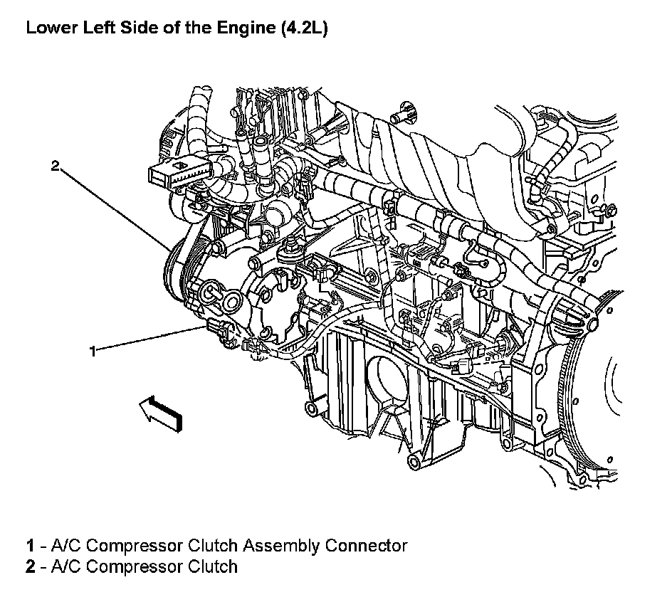 Factory diagram — Compressor HVAC