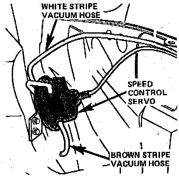 Factory diagram — Cruise Control Servo
