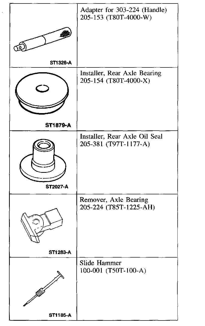 Factory diagram — Ford 10.25 Inch Rear Axle