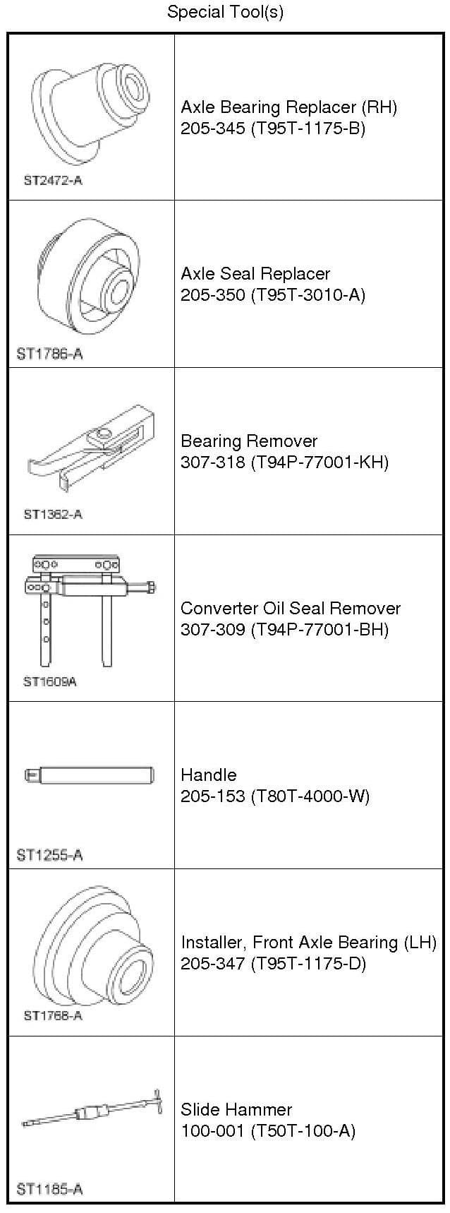 Factory diagram — Differential Output Shaft Bearing