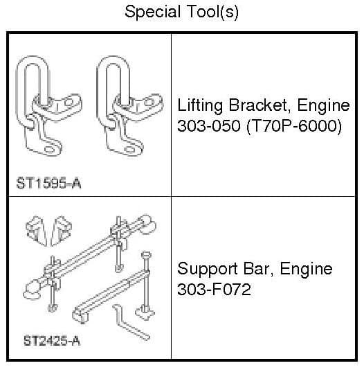 Factory diagram — Removal and Replacement
