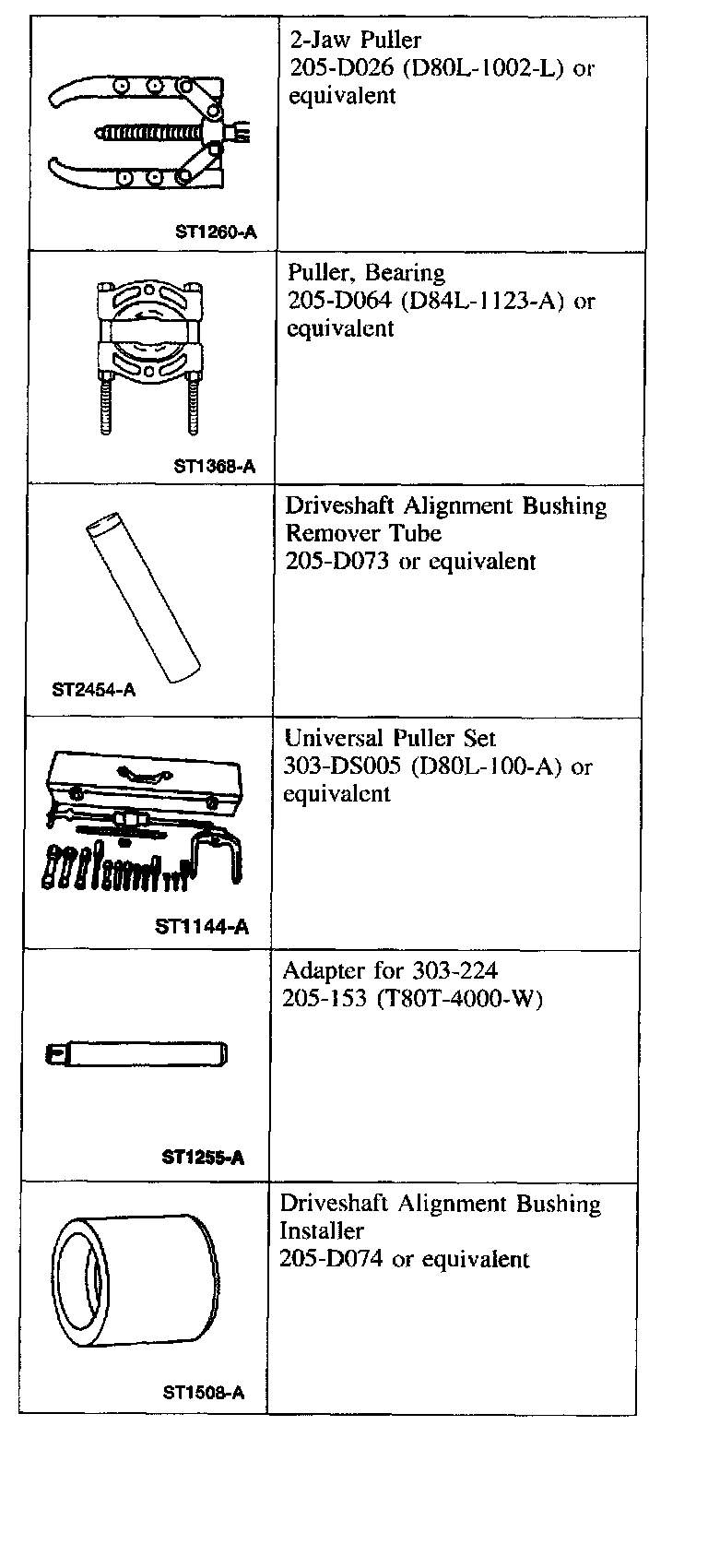 Factory diagram — Drive/Propeller Shaft