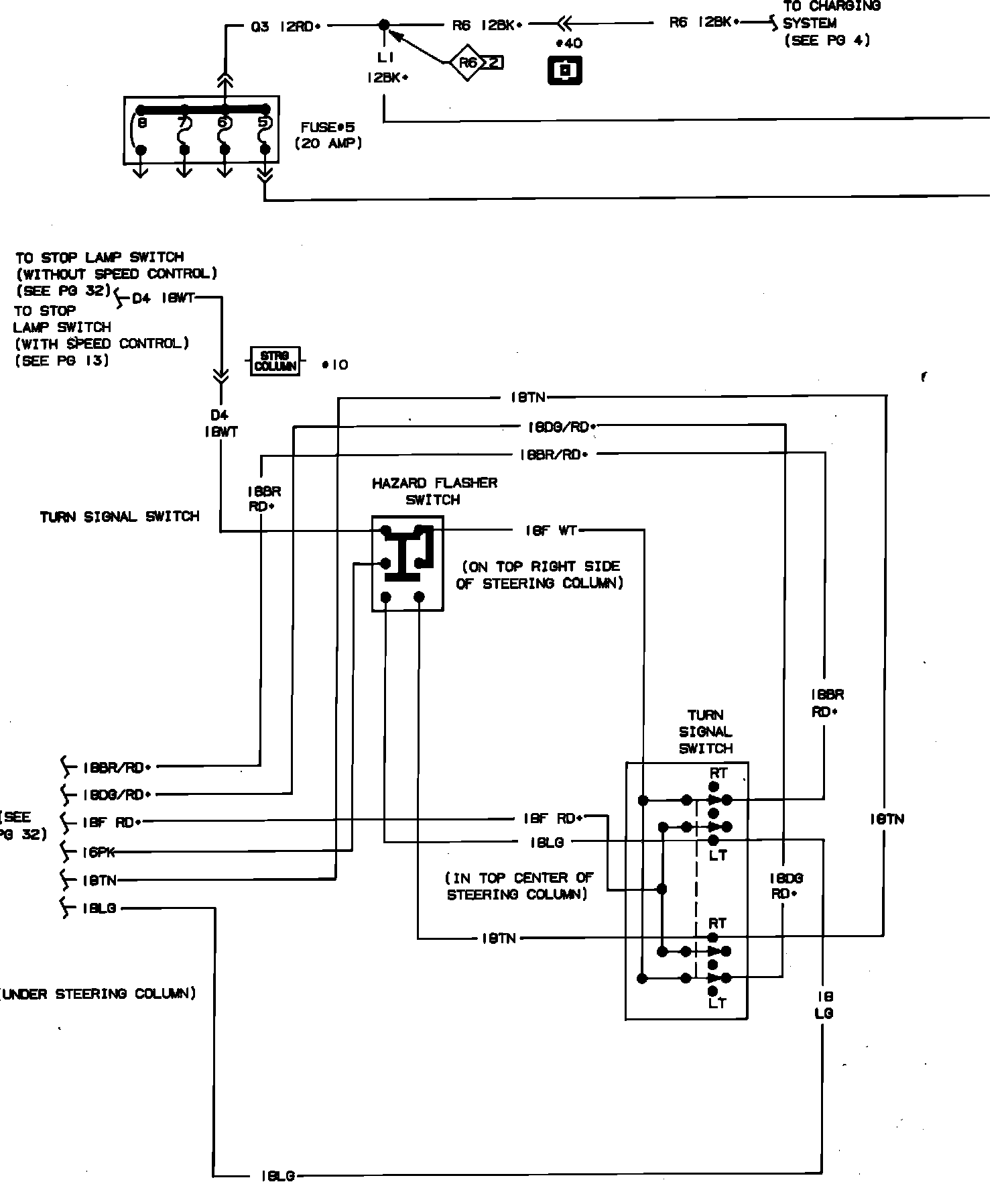 Factory diagram — Electrical Diagrams