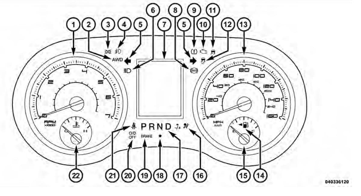 Factory diagram — Instrument Cluster / Carrier