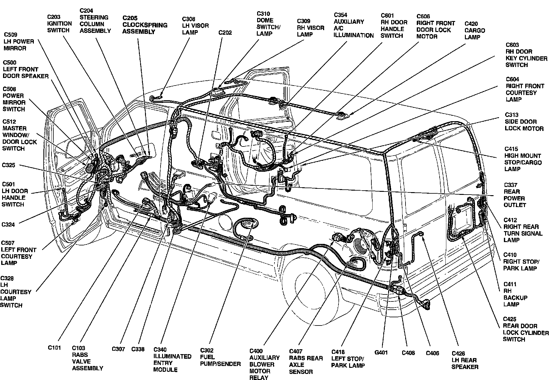 Factory diagram — Fuel Gauge Sender