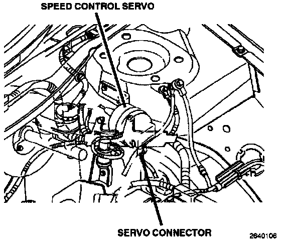 Factory diagram — Cruise Control Servo