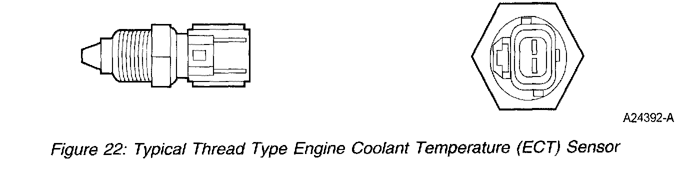 Factory diagram — Coolant Temperature Sensor/Switch (For Computer)