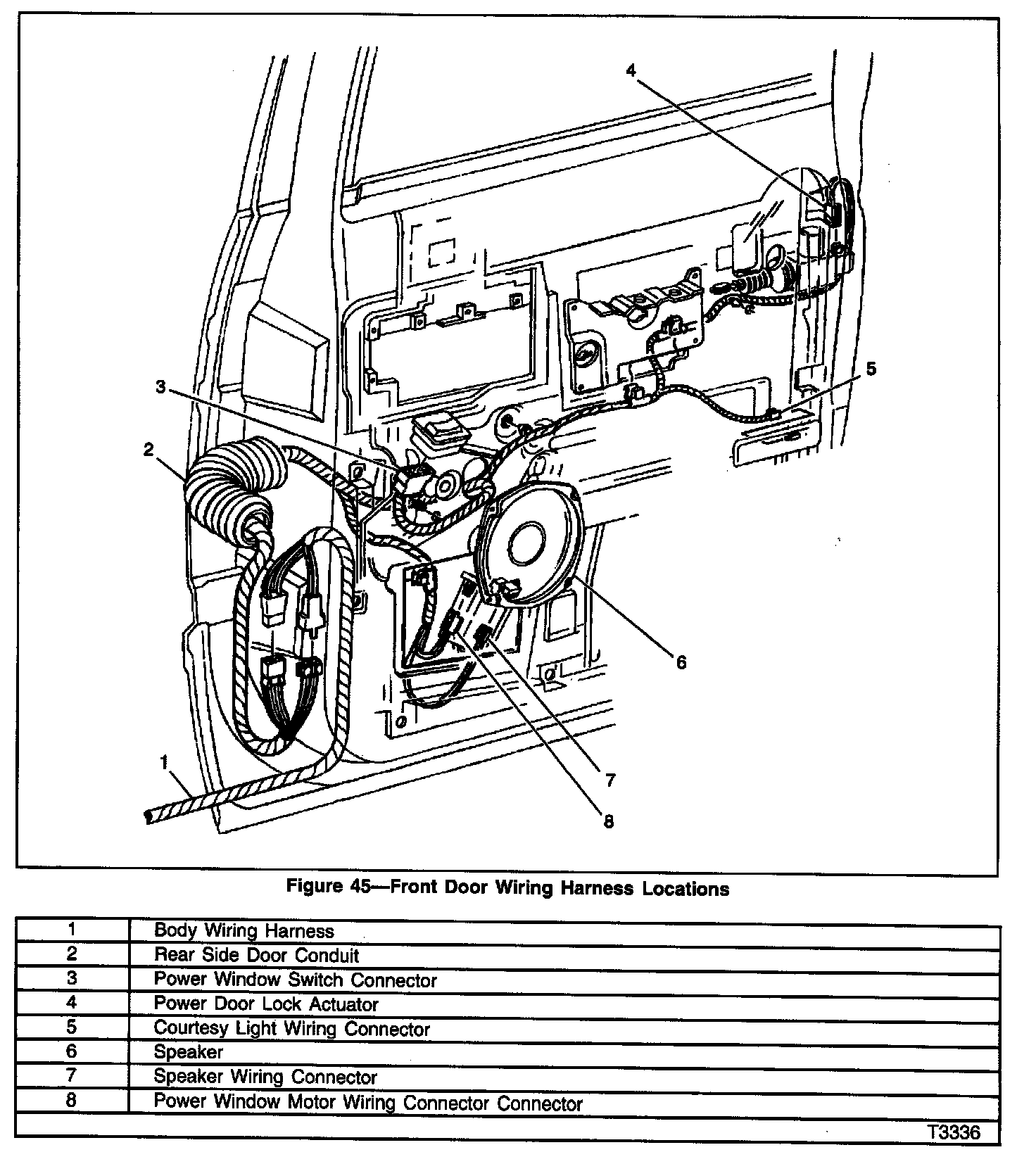 Factory diagram — Hardware