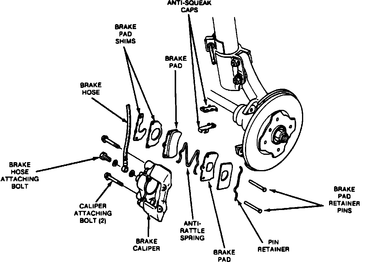Factory diagram — Brake Pad