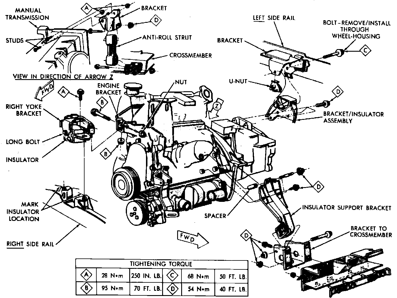 Factory diagram — Engine Mount