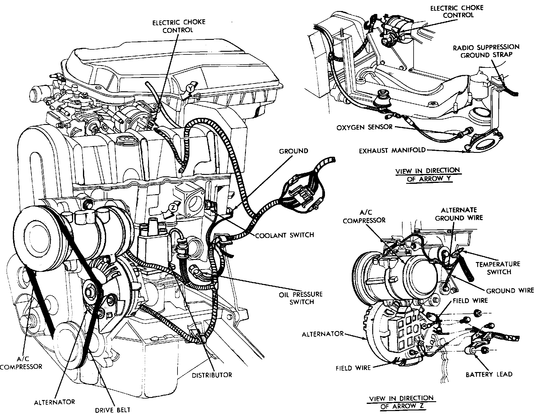 Factory diagram — Distributor