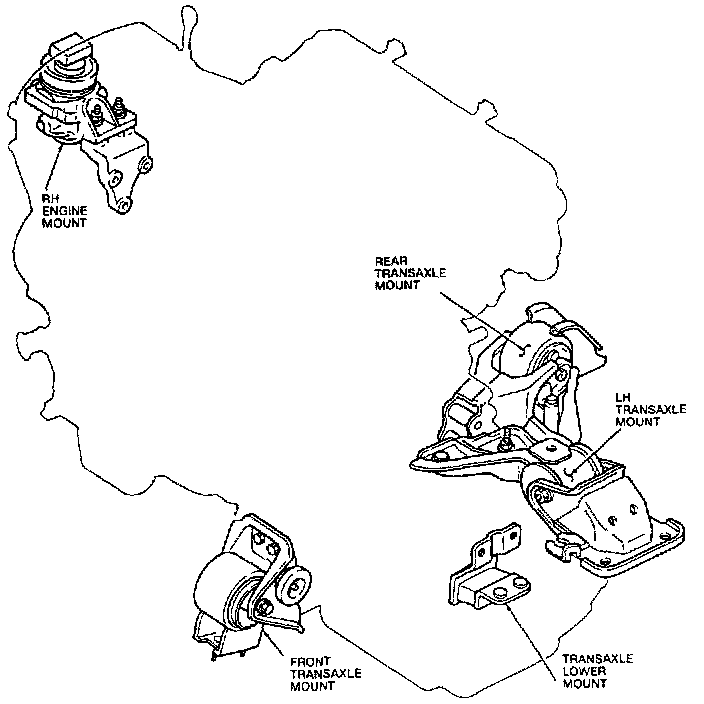 Factory diagram — Engine Mount