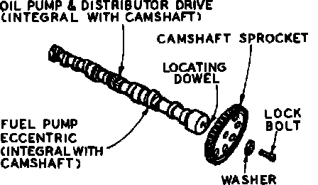 Factory diagram — Camshaft
