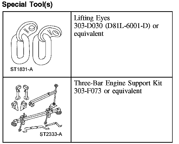 Factory diagram — Removal and Replacement