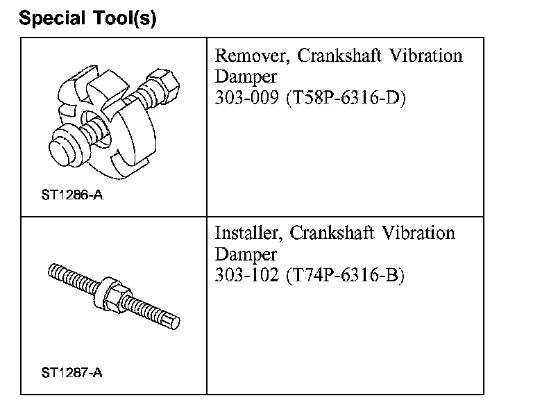 Factory diagram — Harmonic Balancer - Crankshaft Pulley