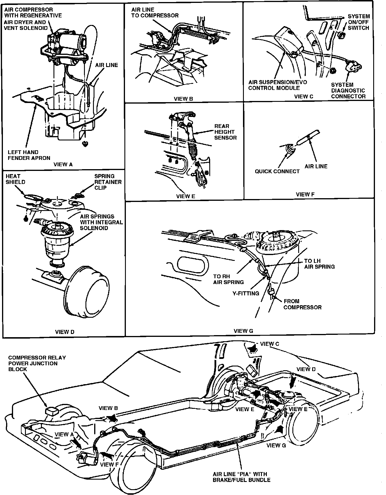 Factory diagram — Ride Height Sensor