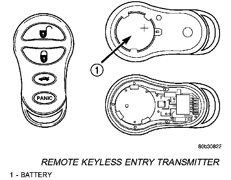 Factory diagram — Keyless Entry Transmitter