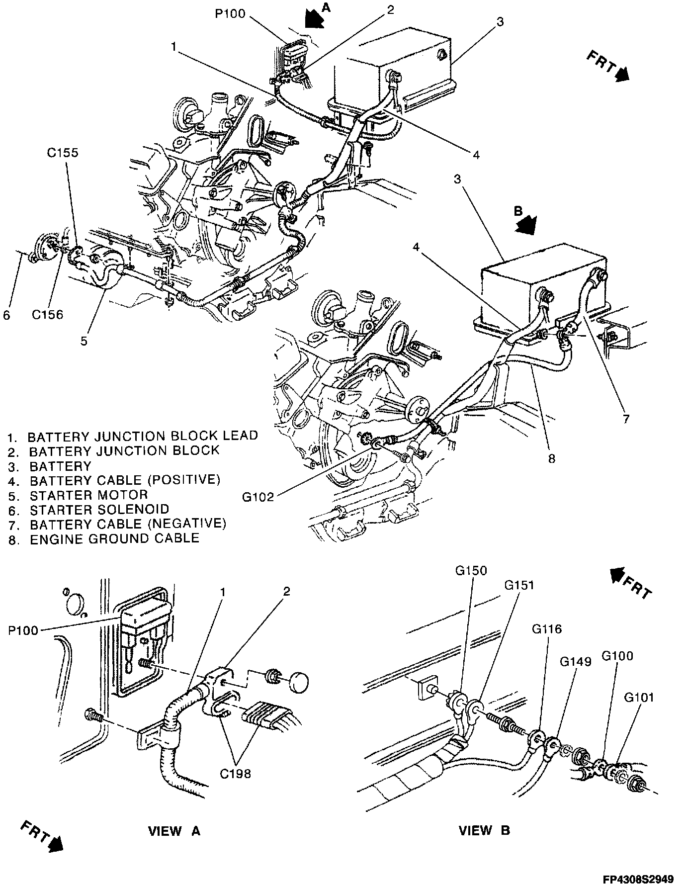 Factory diagram — Miscellaneous Components