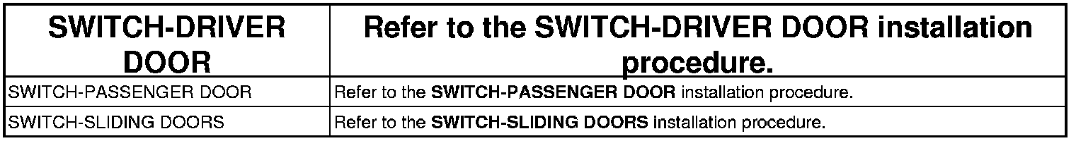 Factory diagram — Power Window Switch