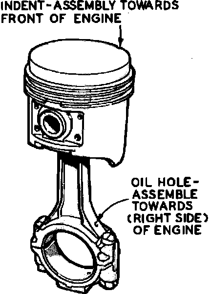 Factory diagram — Connecting Rod