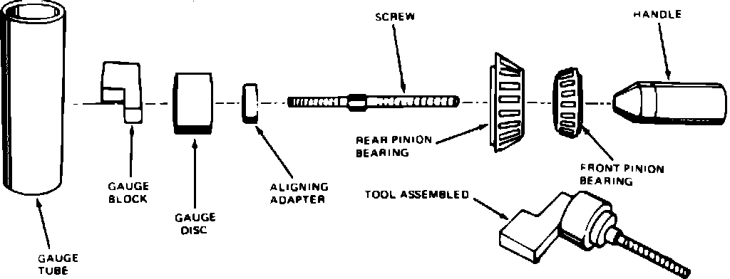 Factory diagram — Pinion Gear